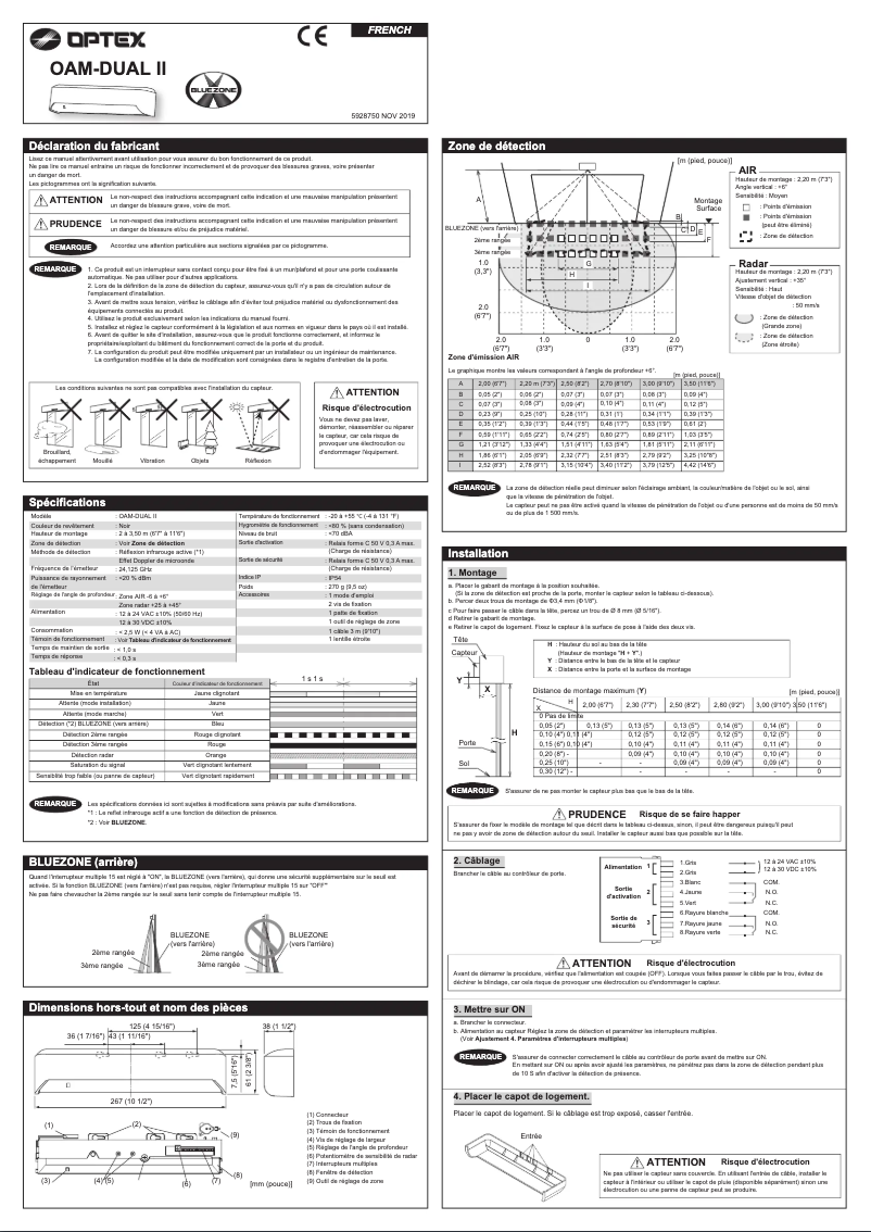 Página 1 del manual Manual de usuario Optex OAM-Dual II