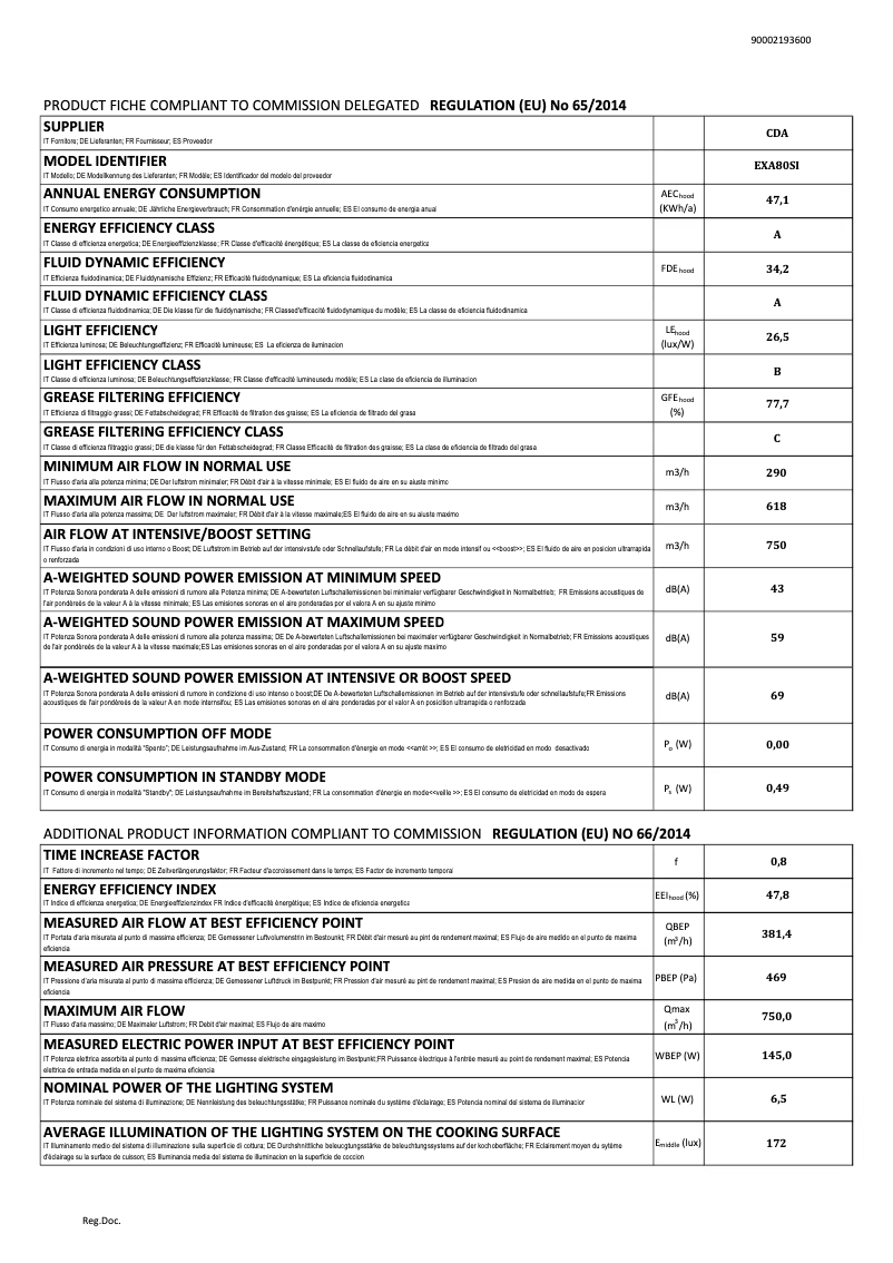 Page 1 de la notice Fiche technique CDA EXA80SI