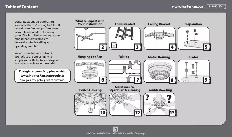 Image de la première page du manuel de l'appareil Low Profile IV 51059