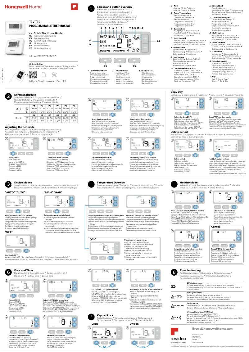 Image de la première page du manuel de l'appareil T3R