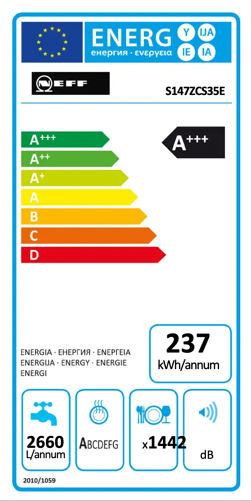 Page 1 of the manual Energy Label Neff S147ZCS35E