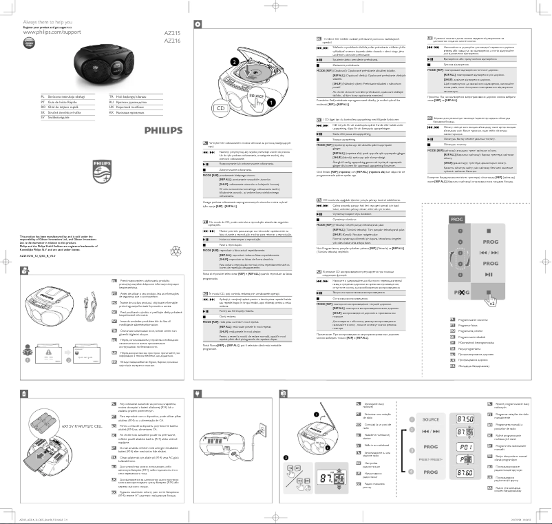 Page n°1 - Guide de démarrage rapide Philips AZ215R