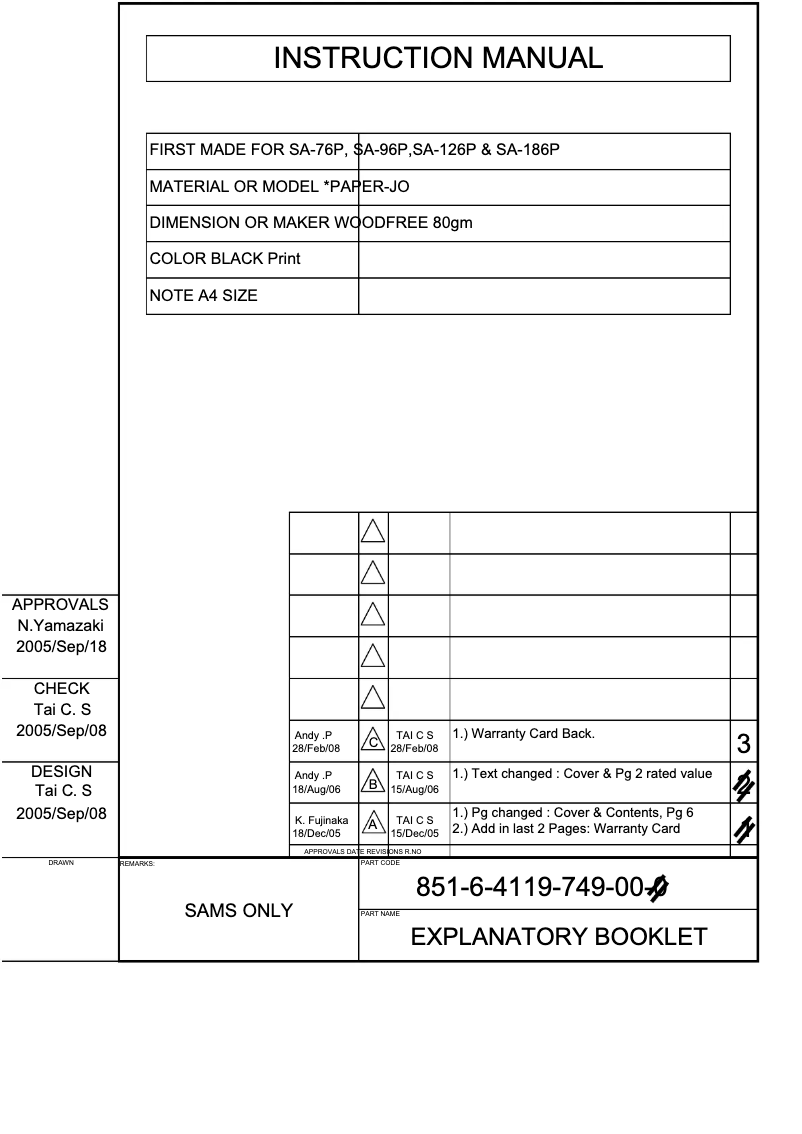 Page n°1 - Manuel utilisateur Sanyo SA-96P