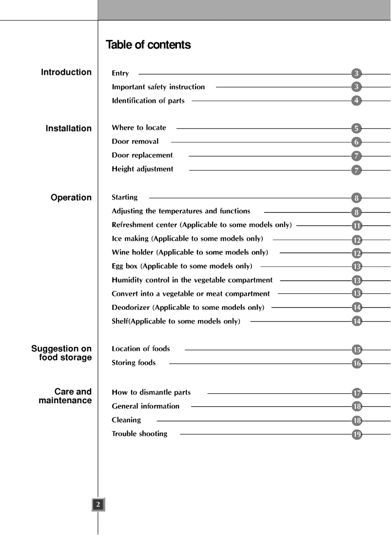 Page 1 de la notice Manuel utilisateur LG GR-B197QLQ