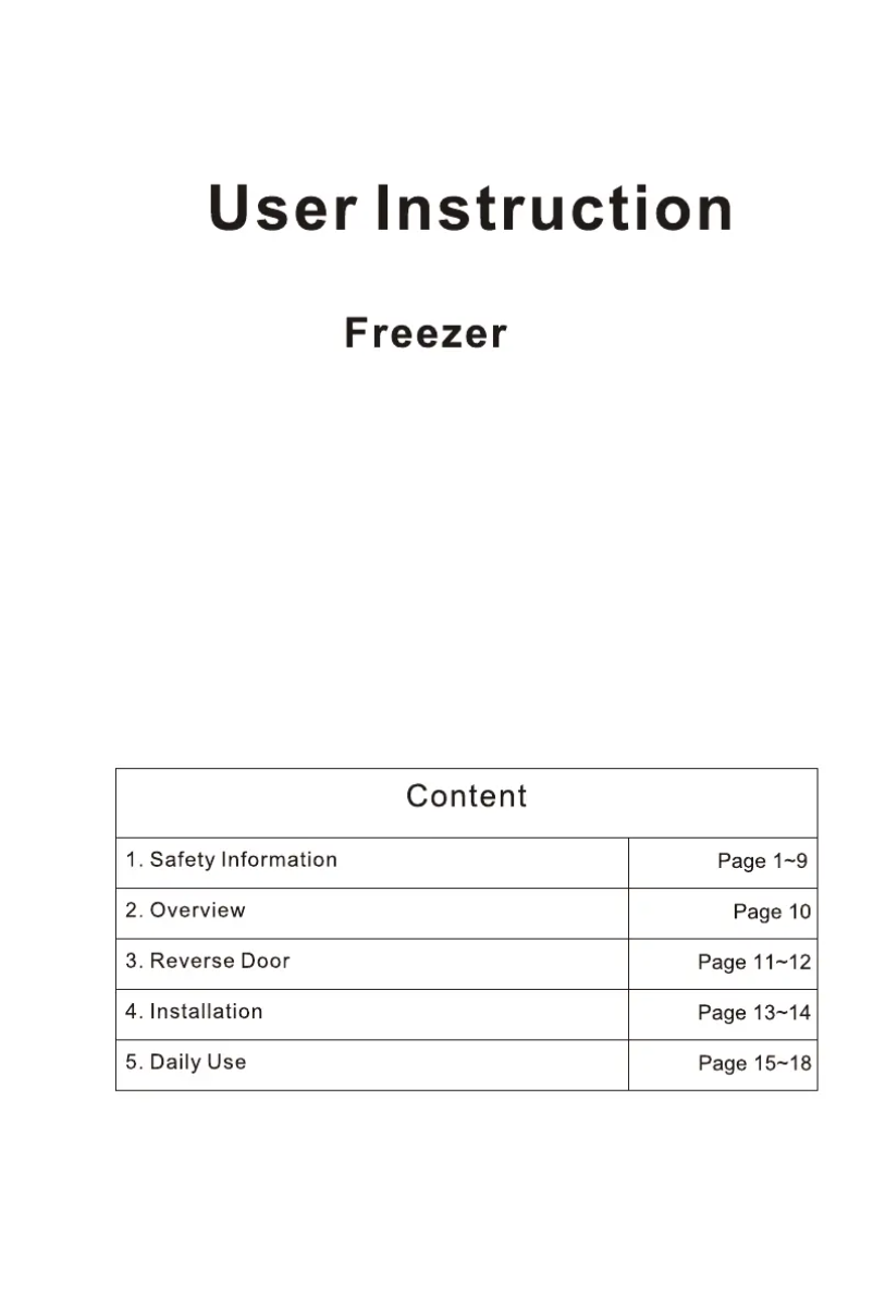 Page 1 de la notice Manuel utilisateur Candy CUHS 38FW