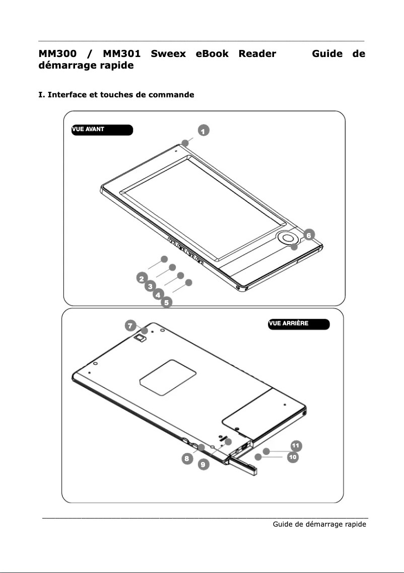 Page n°1 - Manuel utilisateur Sweex MM301