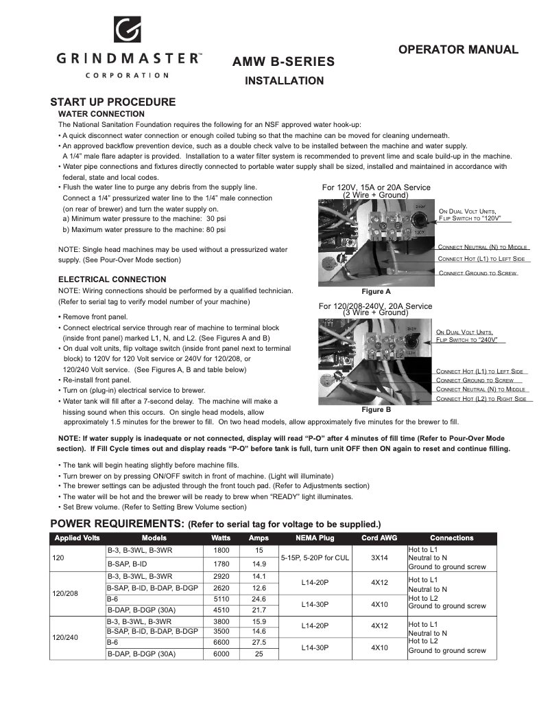Page n°1 - Manuel utilisateur Cecilware PrecisionBrew Digital B-SGP