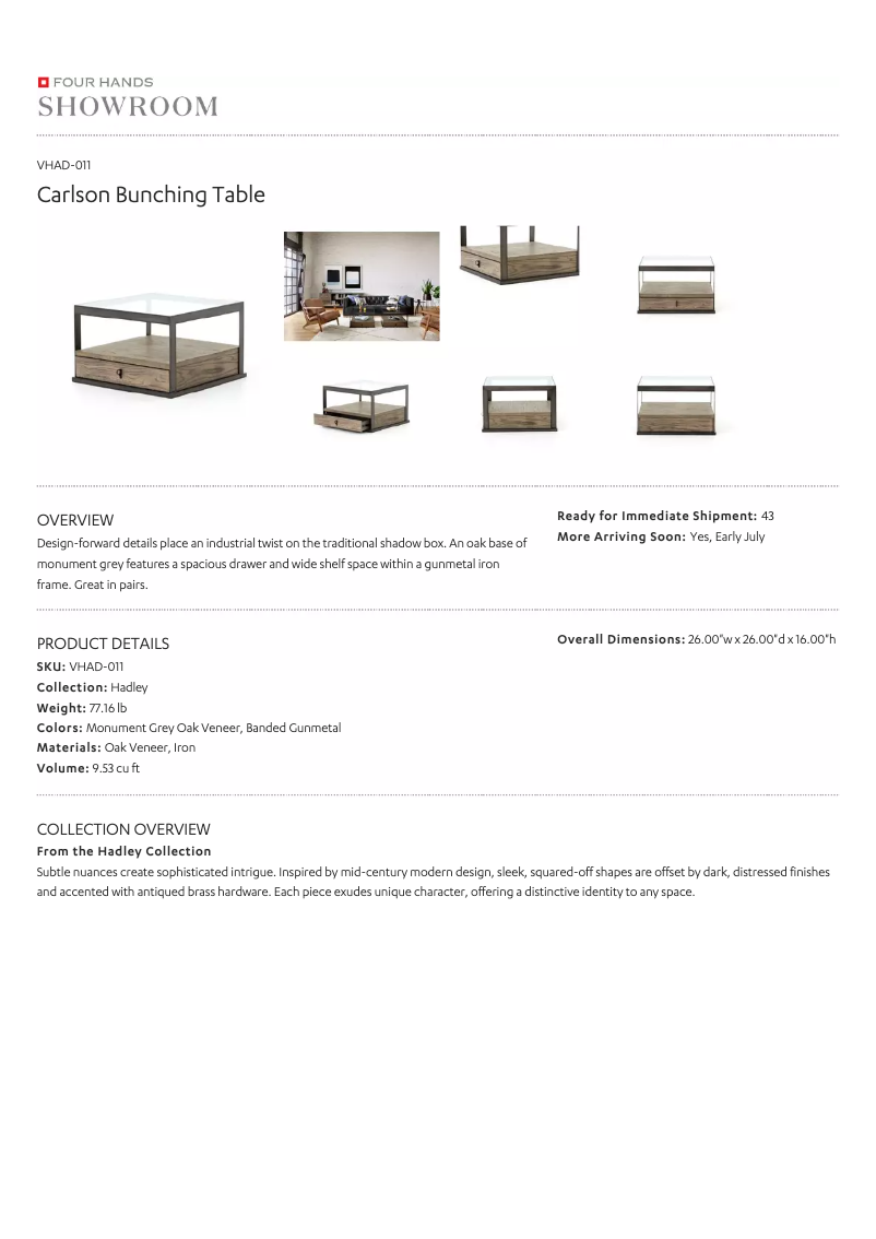 Page 1 de la notice Manuel utilisateur Four Hands VHAD-011