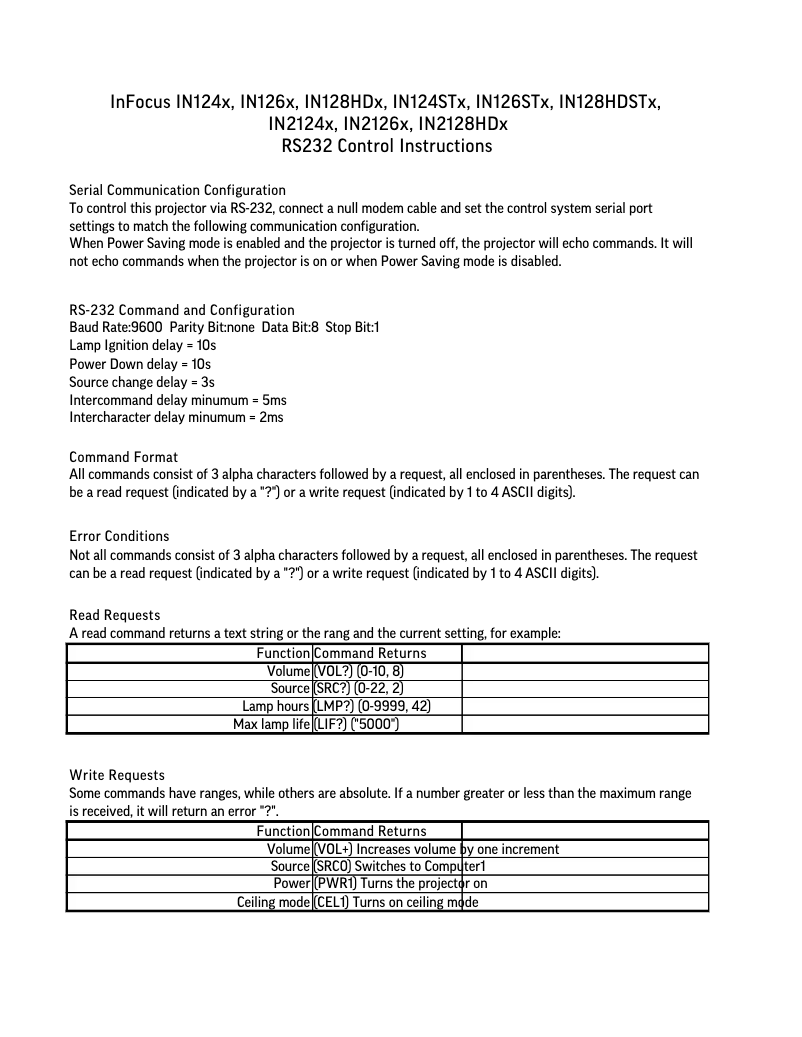 Page 1 de la notice Manuel utilisateur InFocus IN2124X