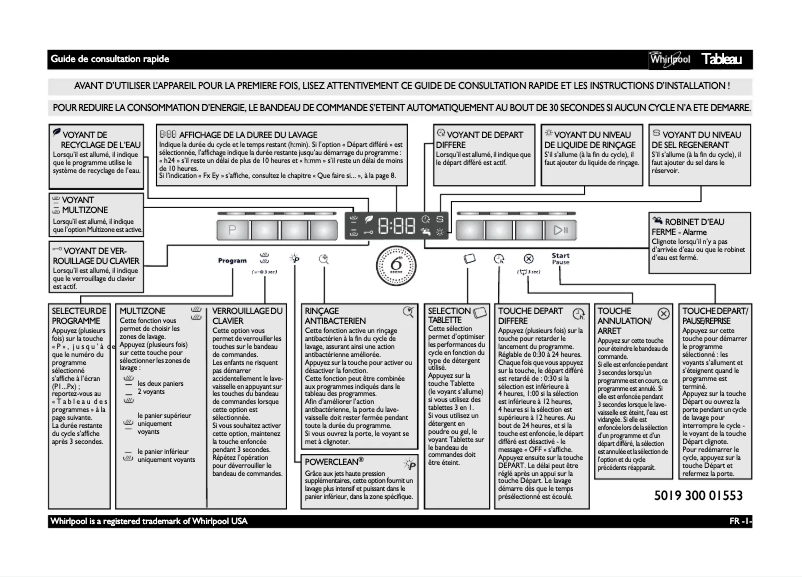 Image de la première page du manuel de l'appareil ADPL 7470 IX