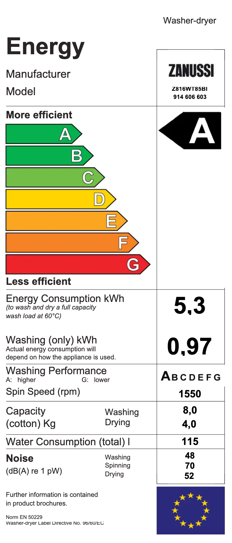 Page 1 de la notice Label énergétique Zanussi Z816WT85BI