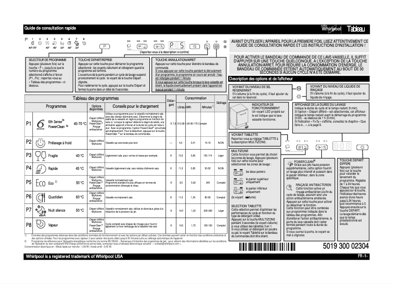 Page 1 de la notice Manuel utilisateur Whirlpool WP 100