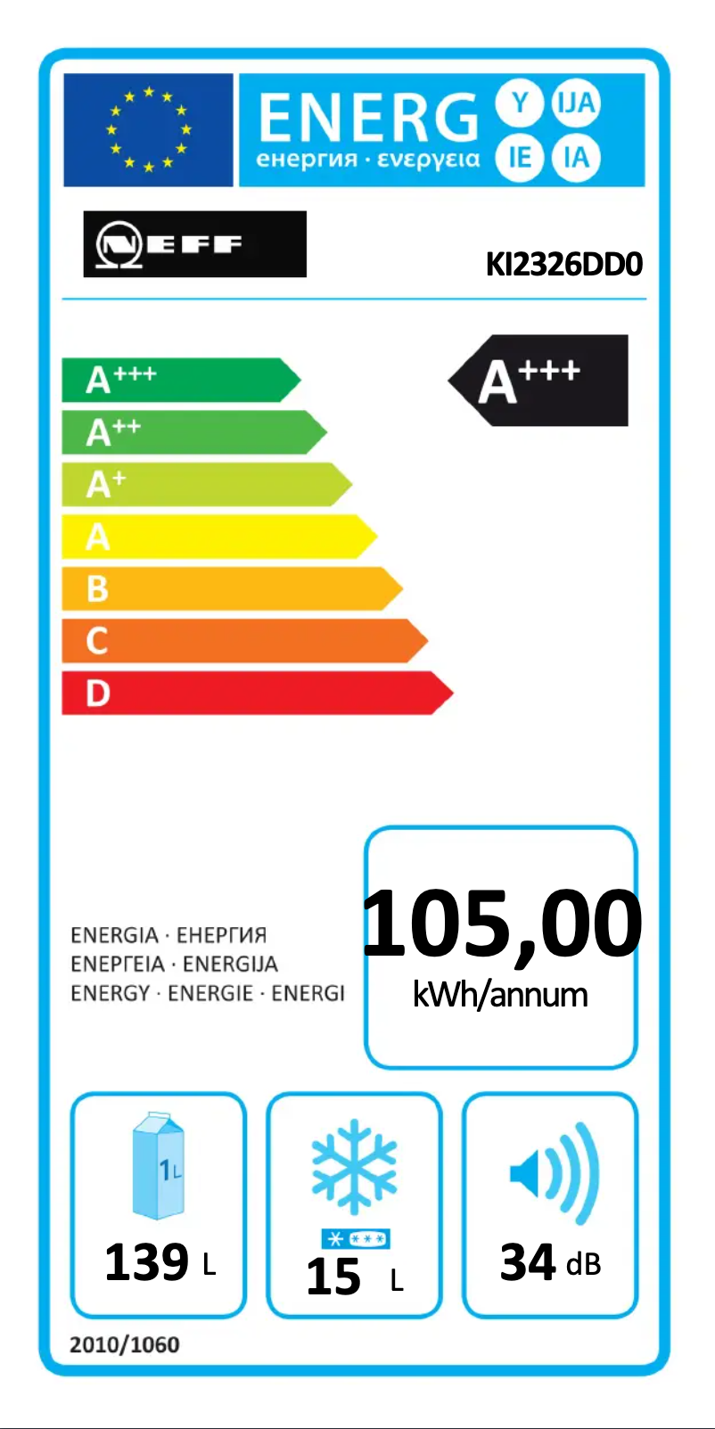 Page 1 de la notice Label énergétique Neff KI2326DD0