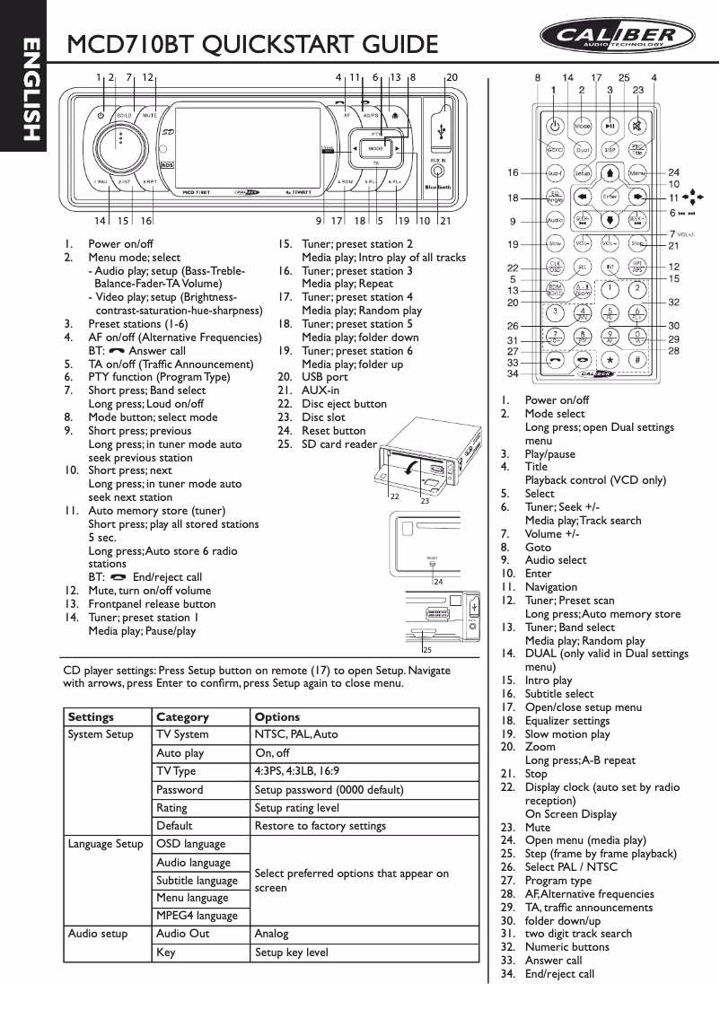Page 1 de la notice Manuel utilisateur Caliber MCD 710BT