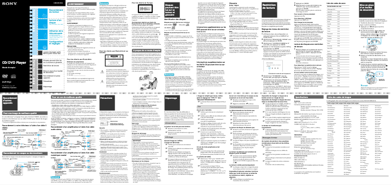 Image de la première page du manuel de l'appareil DVP-PQ2