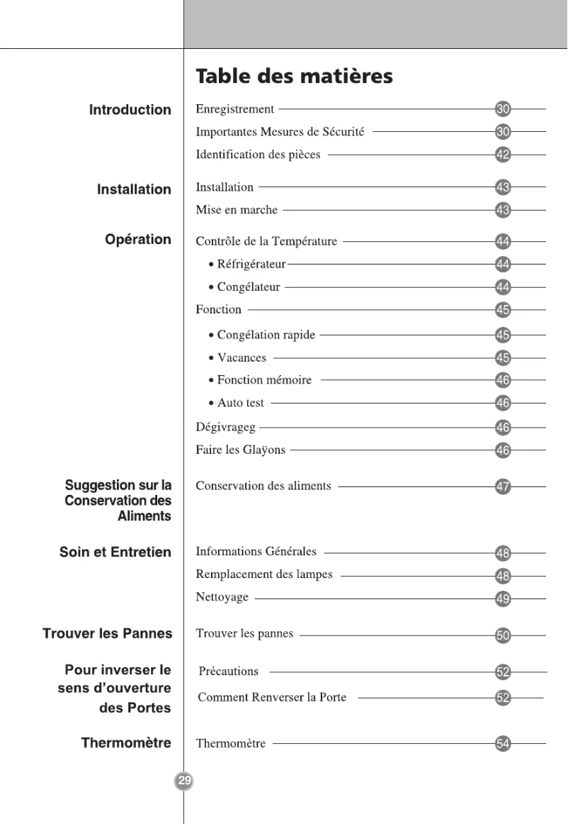 Imagen de la primera página del manual del dispositivo GC-B3919SIL
