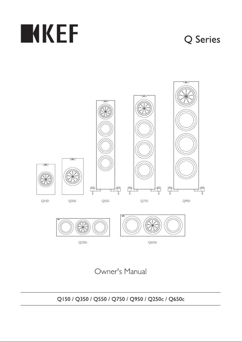 Page 1 de la notice Manuel utilisateur KEF Q650C