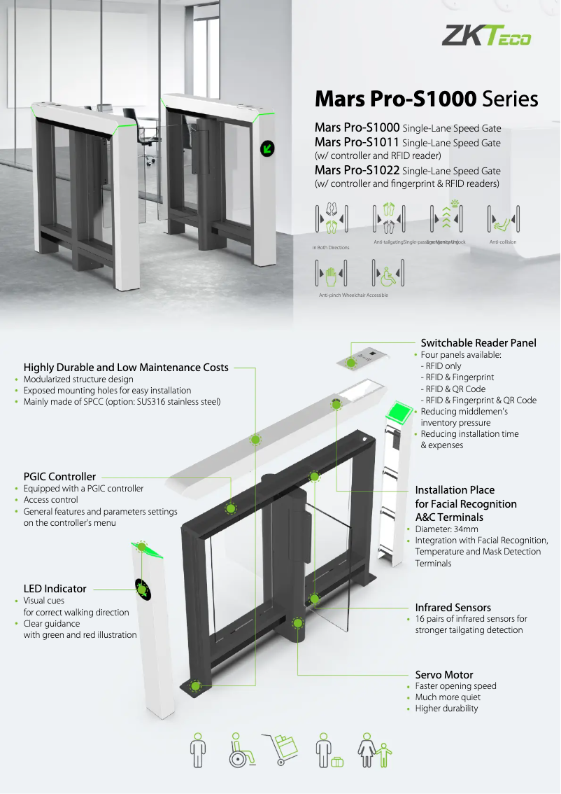 Image de la première page du manuel de l'appareil Mars Pro-S1000