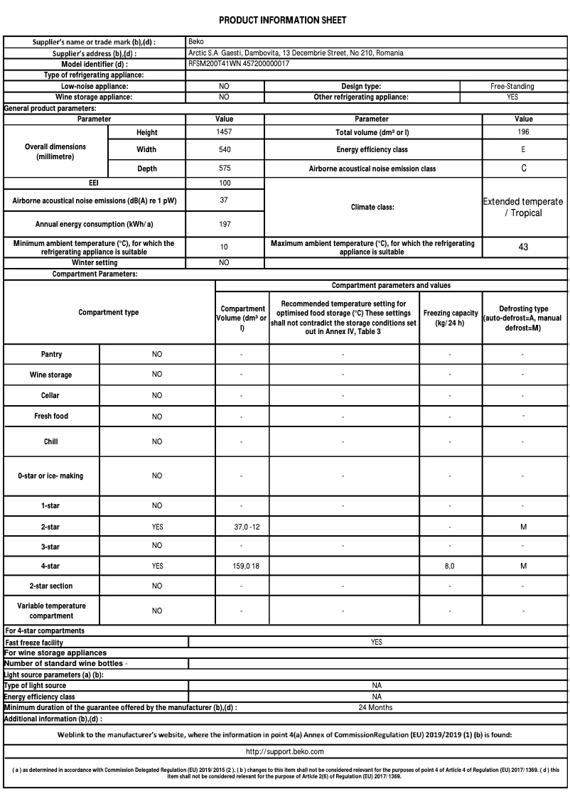 Page 1 de la notice Fiche technique Beko RFSM200T41WN