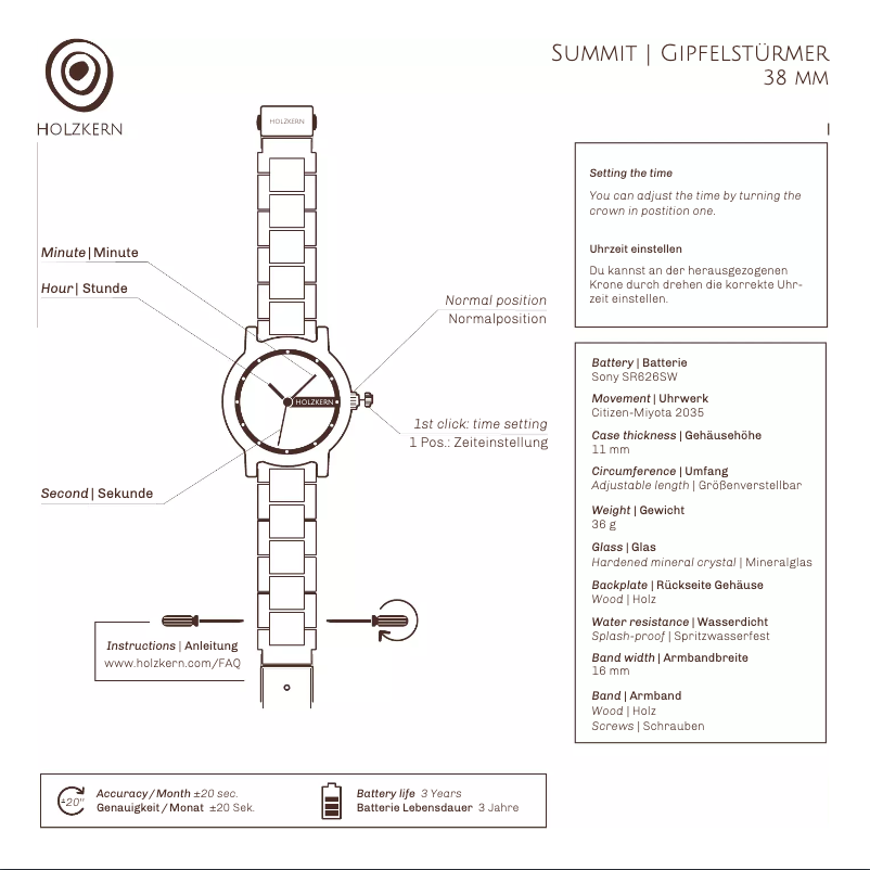 Page n°1 - Manuel utilisateur Holzkern Eiger