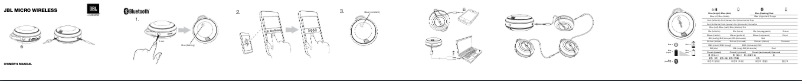 Page n°1 - Manuel utilisateur JBL Micro