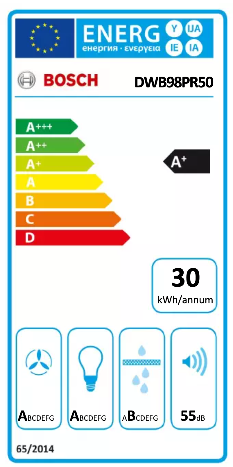 Page 1 de la notice Label énergétique Bosch DWB98PR50