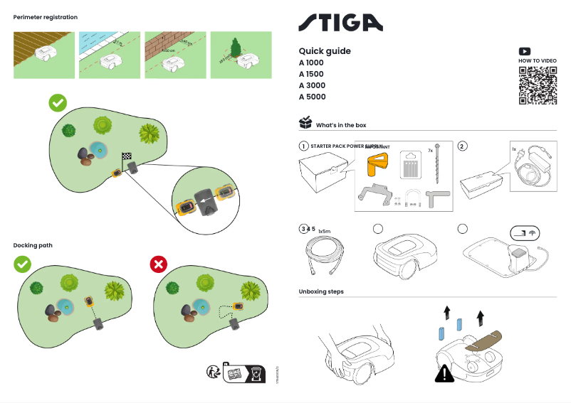 Image de la première page du manuel de l'appareil A 3000