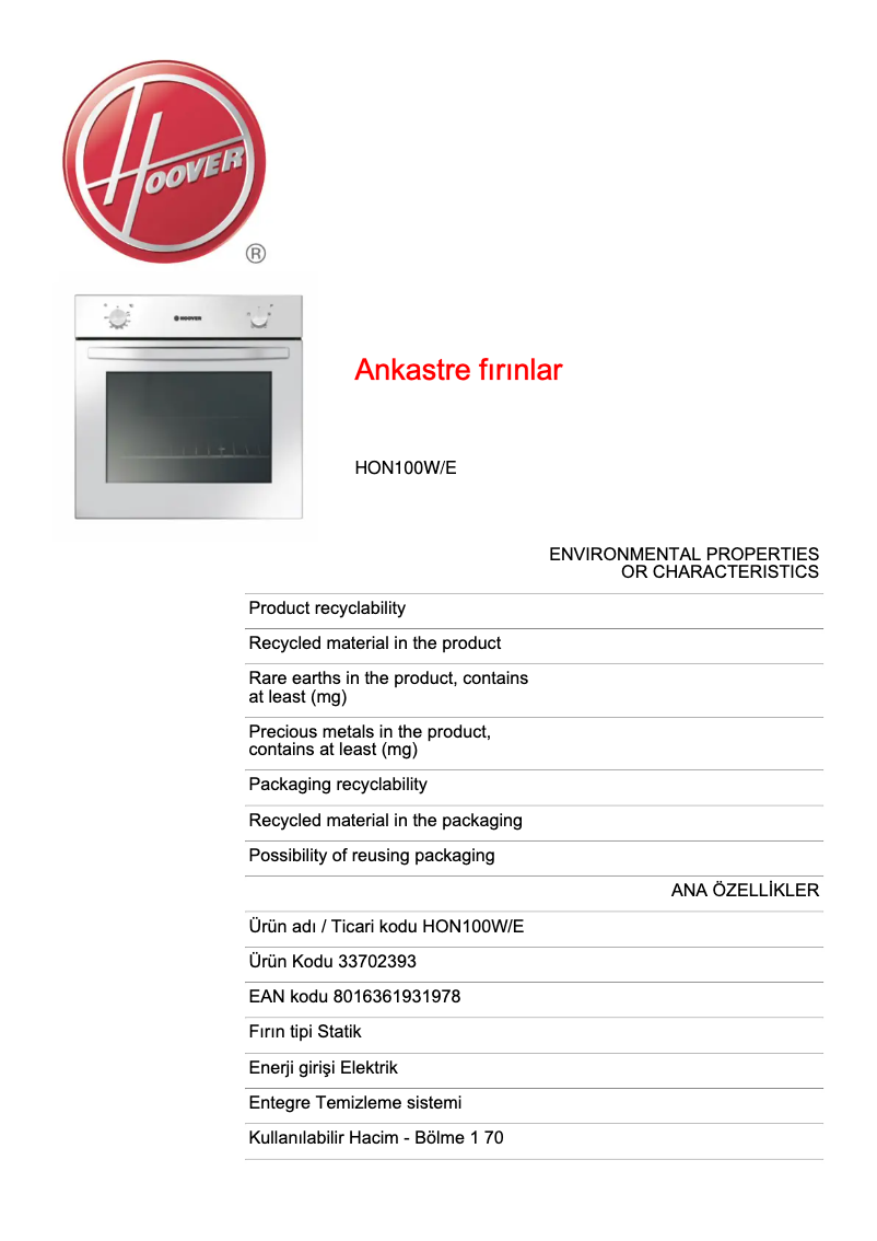 Página 1 del manual Ficha técnica Hoover HON100W/E