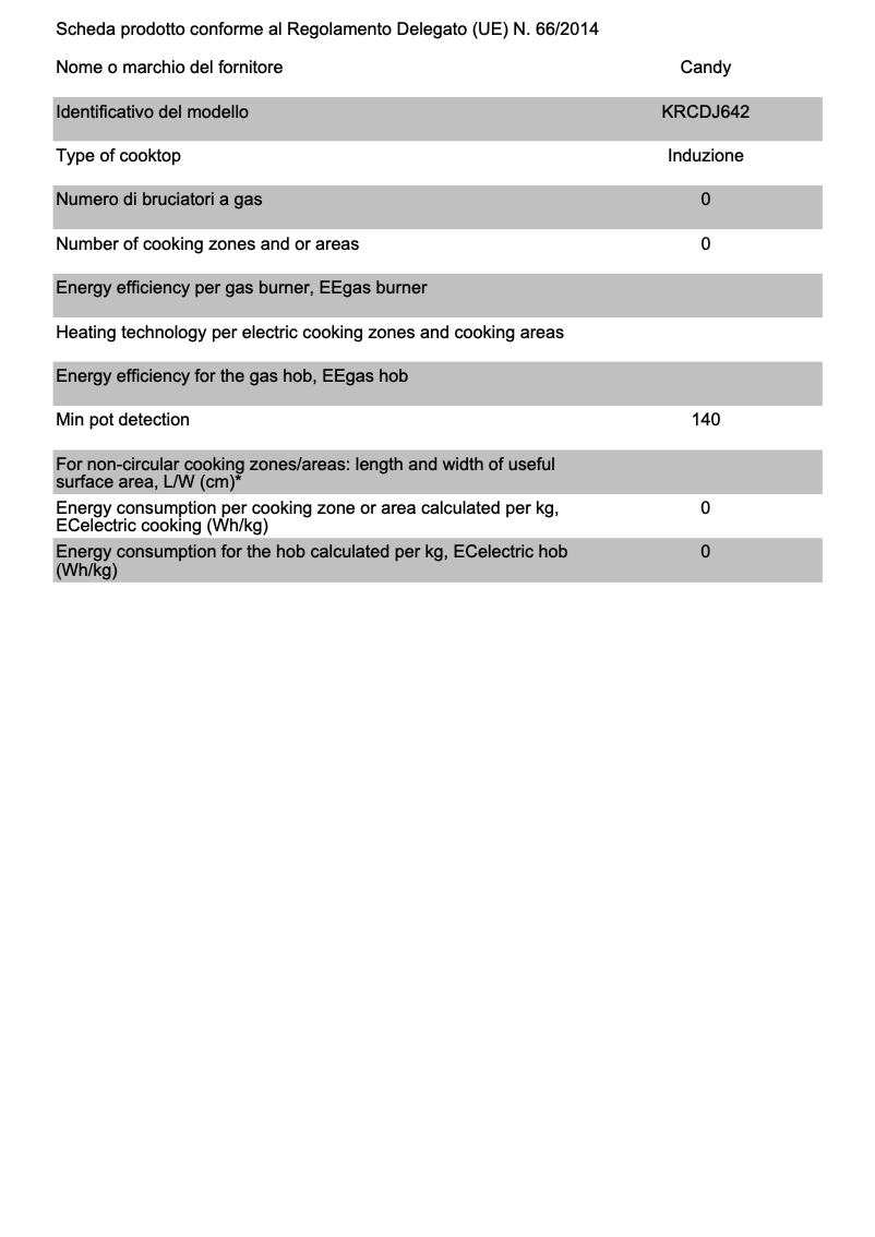 Page 1 de la notice Fiche technique Candy KRCDJ642