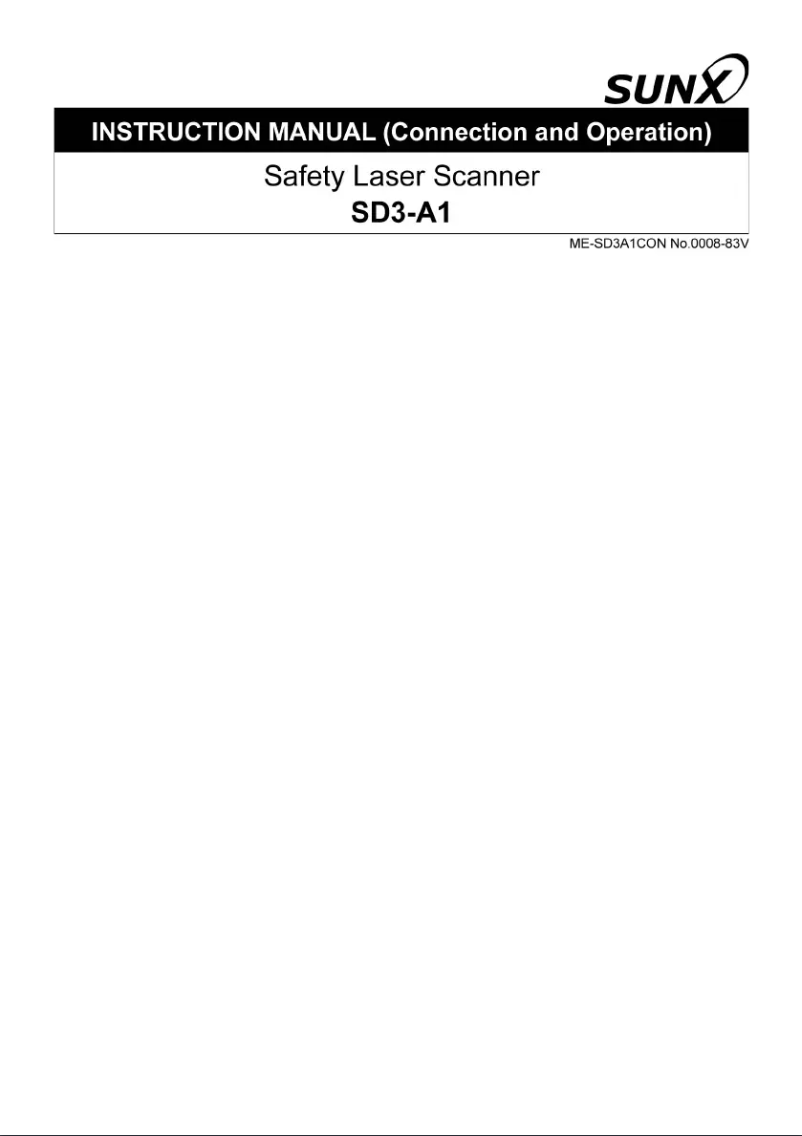Page 1 de la notice Manuel utilisateur Panasonic SD3-A1