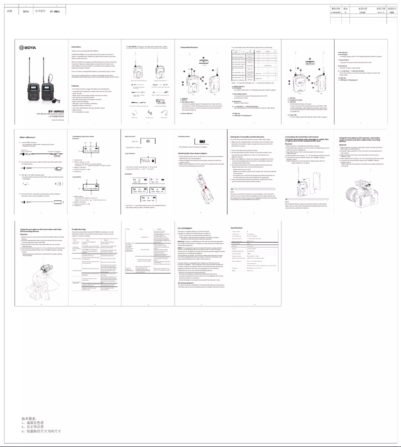 Page n°1 - Manuel utilisateur BOYA BY-WM6S