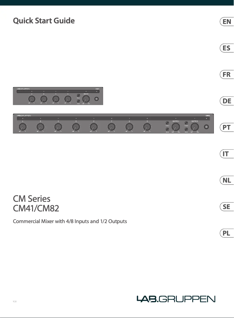Page 1 de la notice Manuel utilisateur Lab Gruppen CM41