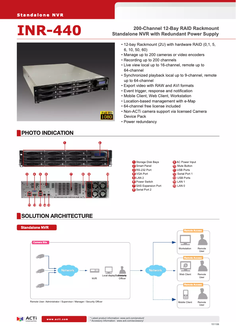 Page n°1 - Brochure ACTi INR-440