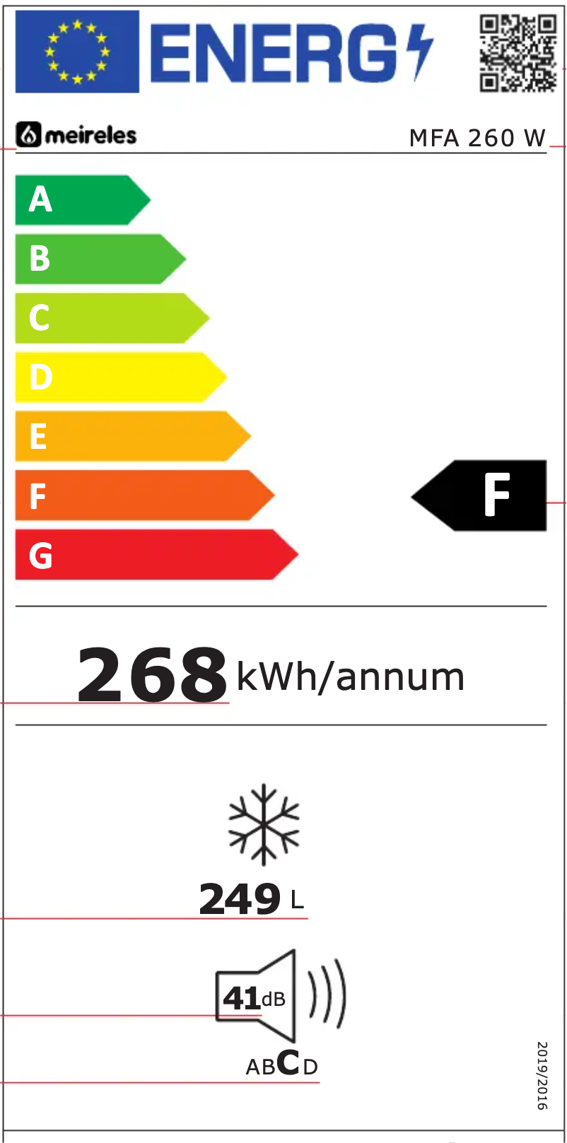 Page 1 de la notice Manuel utilisateur Meireles MFA 260 W