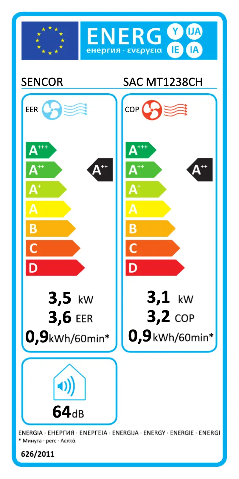 Page n°1 - Label énergétique Sencor SAC MT1238CH