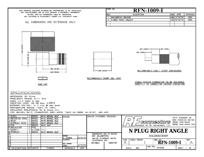 Image de la première page du manuel de l'appareil RFN-1009-I