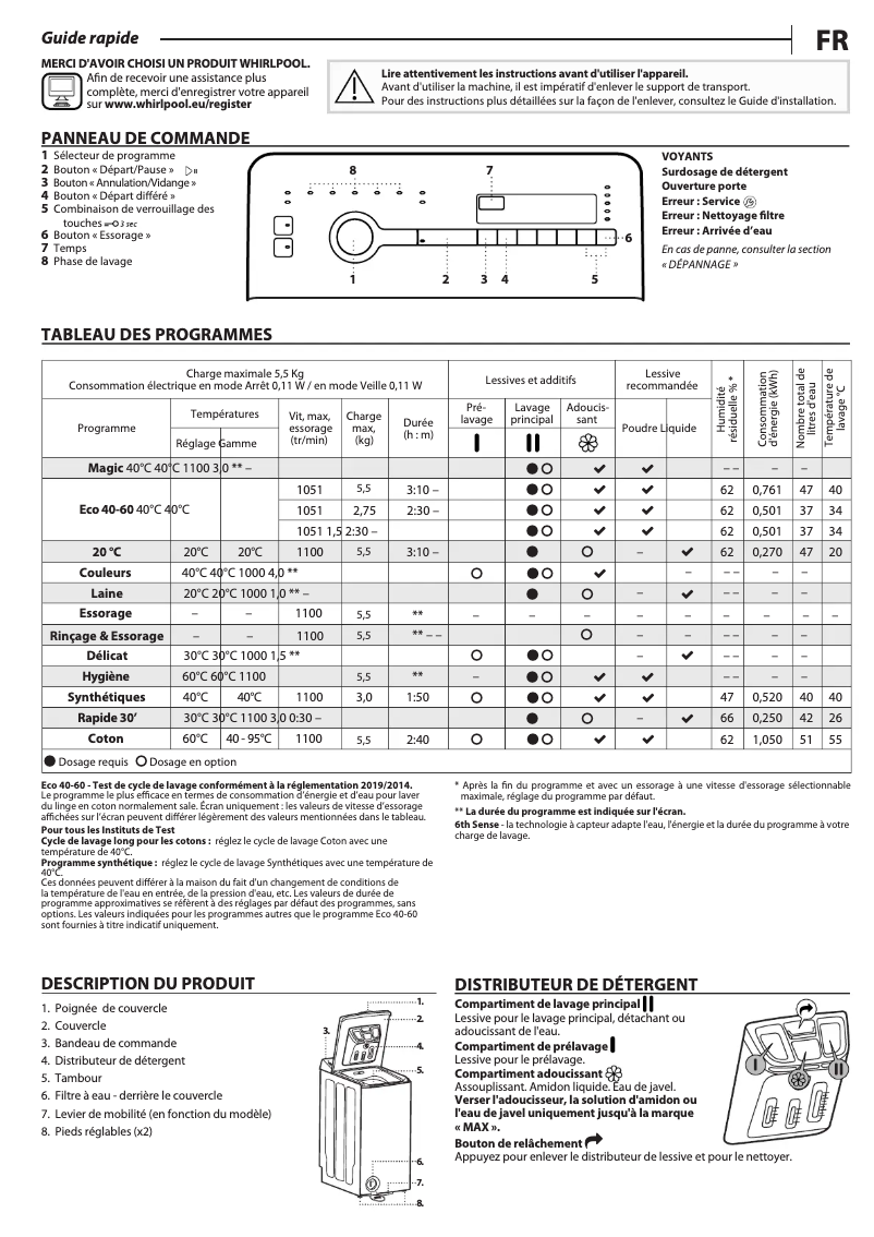 Image de la première page du manuel de l'appareil TDLR 55130S