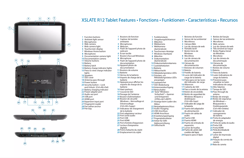 Page n°1 - Manuel utilisateur Xplore XSlate R12