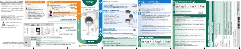 Image de la première page du manuel de l'appareil WTW84362FG