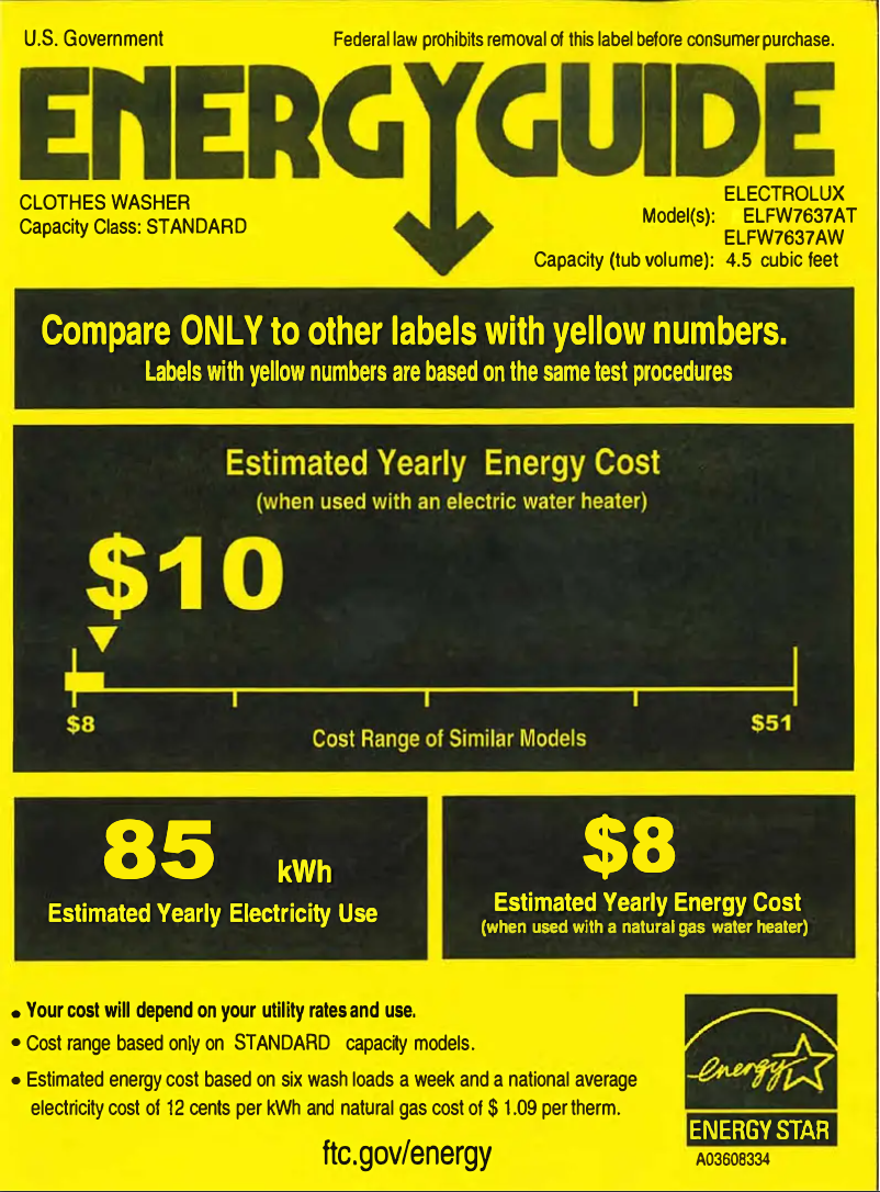 Página 1 del manual Manual de instrucciones Electrolux ELFW7637BT