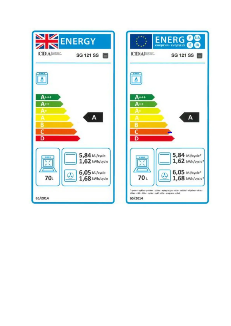 Page n°1 - Label énergétique CDA SG121SS