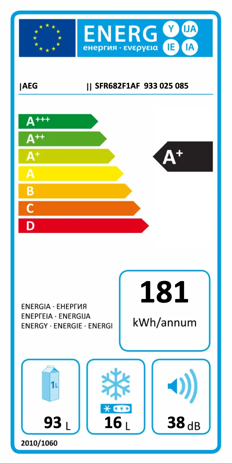 Image de la première page du manuel de l'appareil SFR682F1AF