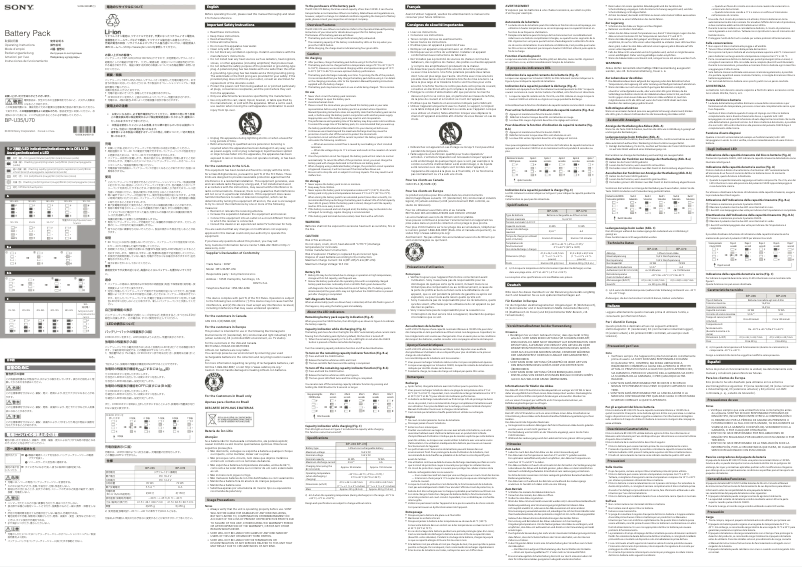 Image de la première page du manuel de l'appareil BP-U70
