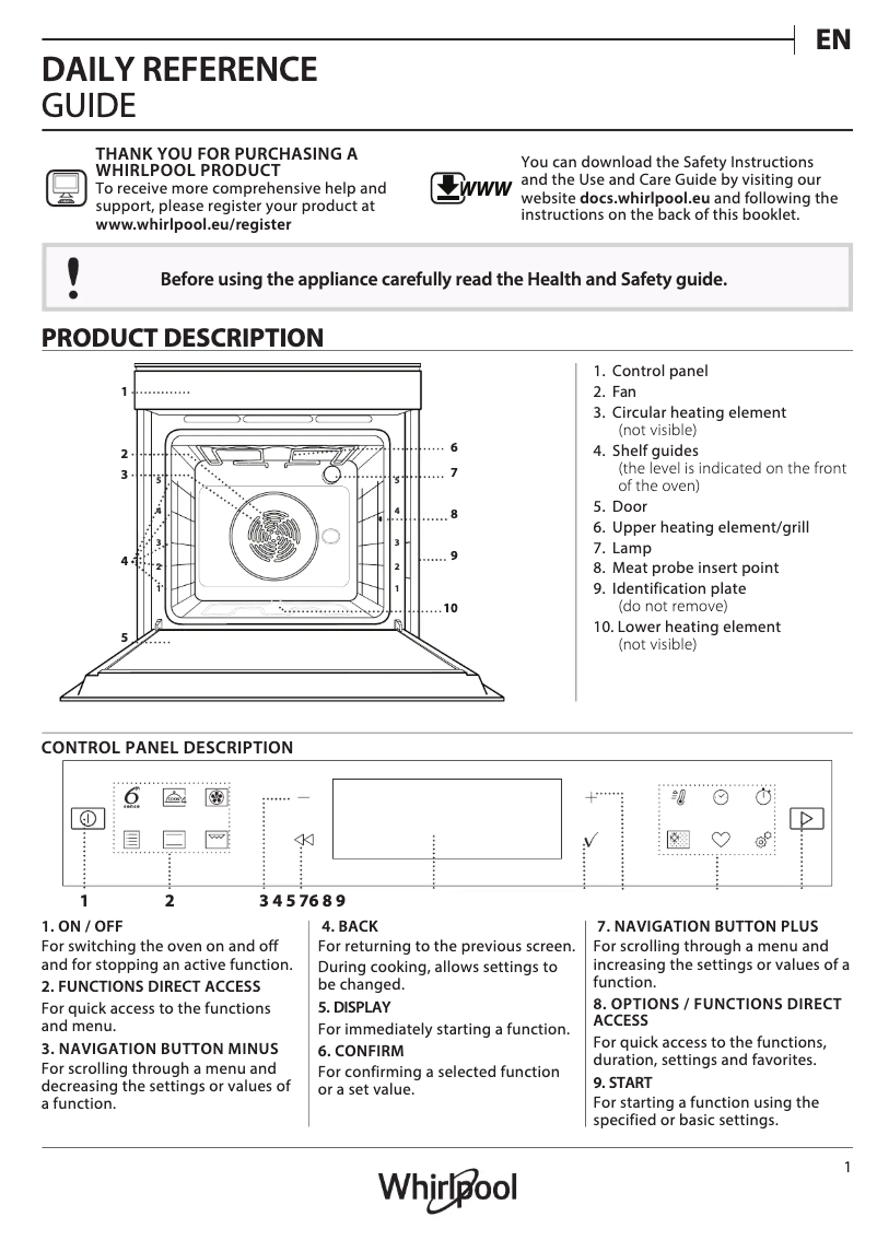Page 1 de la notice Manuel utilisateur Whirlpool W6 4PS1 OM4 P