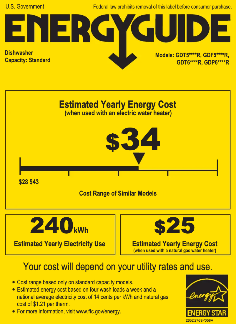 Page 1 of the manual Energy Label GE GDT630PMRES