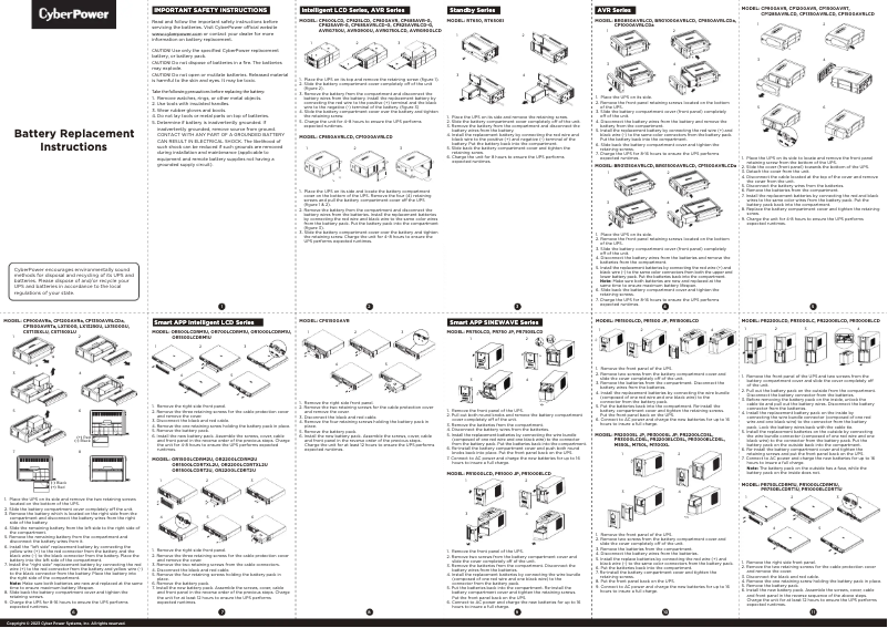 Image de la première page du manuel de l'appareil RB1260X8
