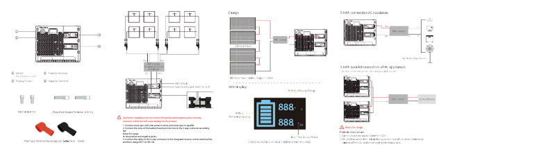 Image de la première page du manuel de l'appareil GR48-100N