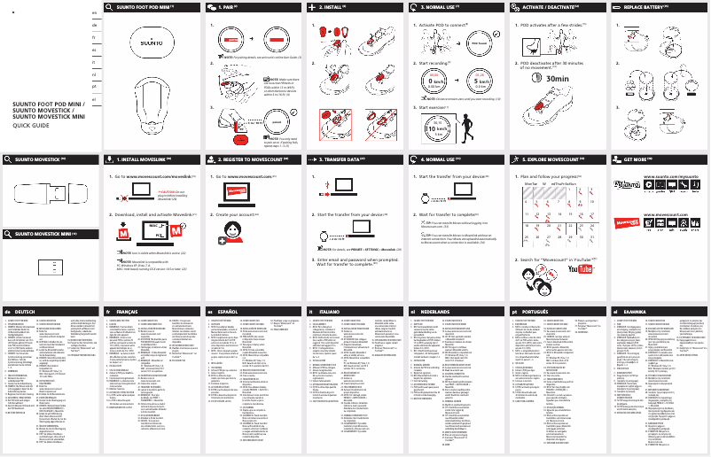 Página 1 del manual Manual de usuario Suunto Movestick Mini