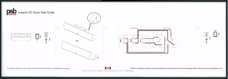 Page 1 de la notice Manuel utilisateur PSB Imagine W3
