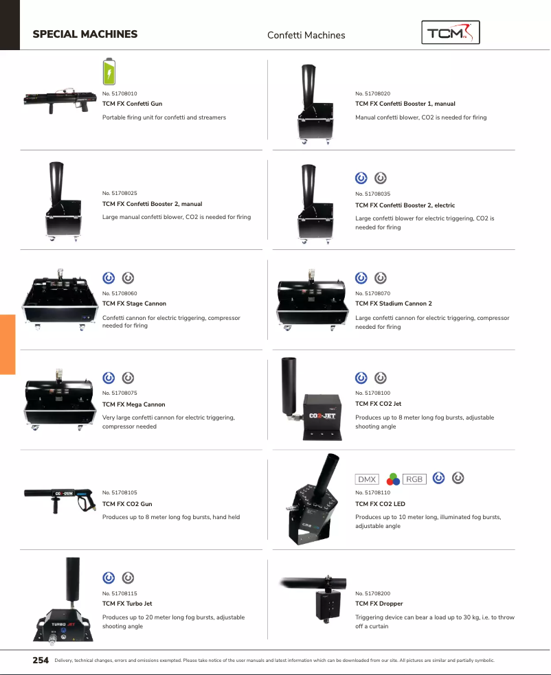 Page 1 de la notice Catalogue TCM FX Confetti Gun